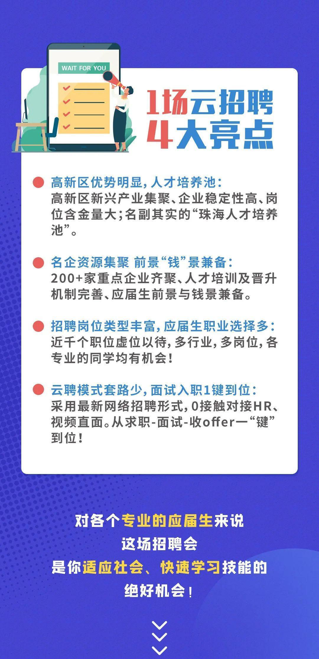 科技革新与人才浪潮