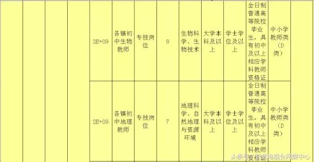 最新论述（或可根据内容具体调整为“咸阳招聘论述”）