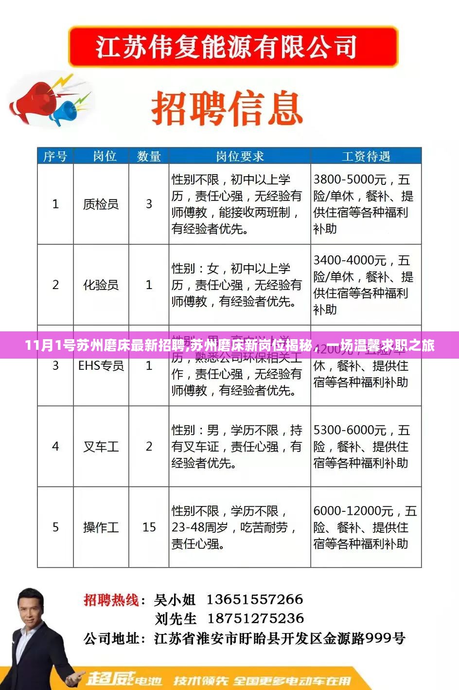 宜兴最新招聘信息与求职奇遇，友情的温暖纽带