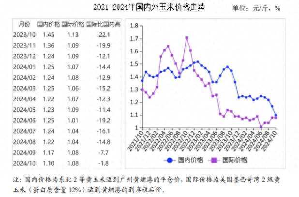 全面解析与洞察报告