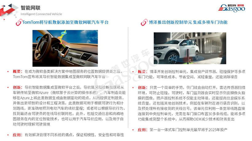 汽车行业动态获取指南