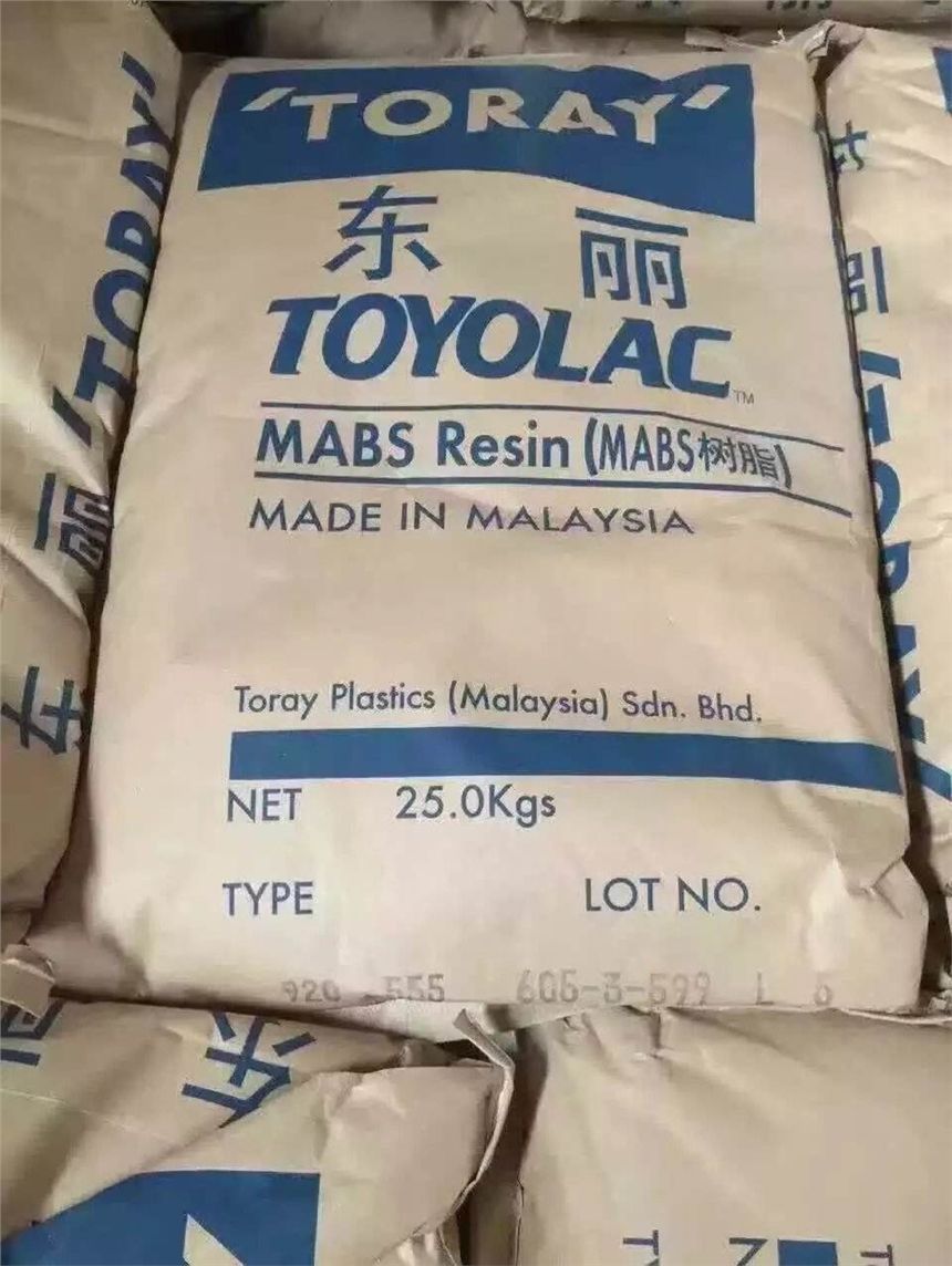 市场动态获取指南