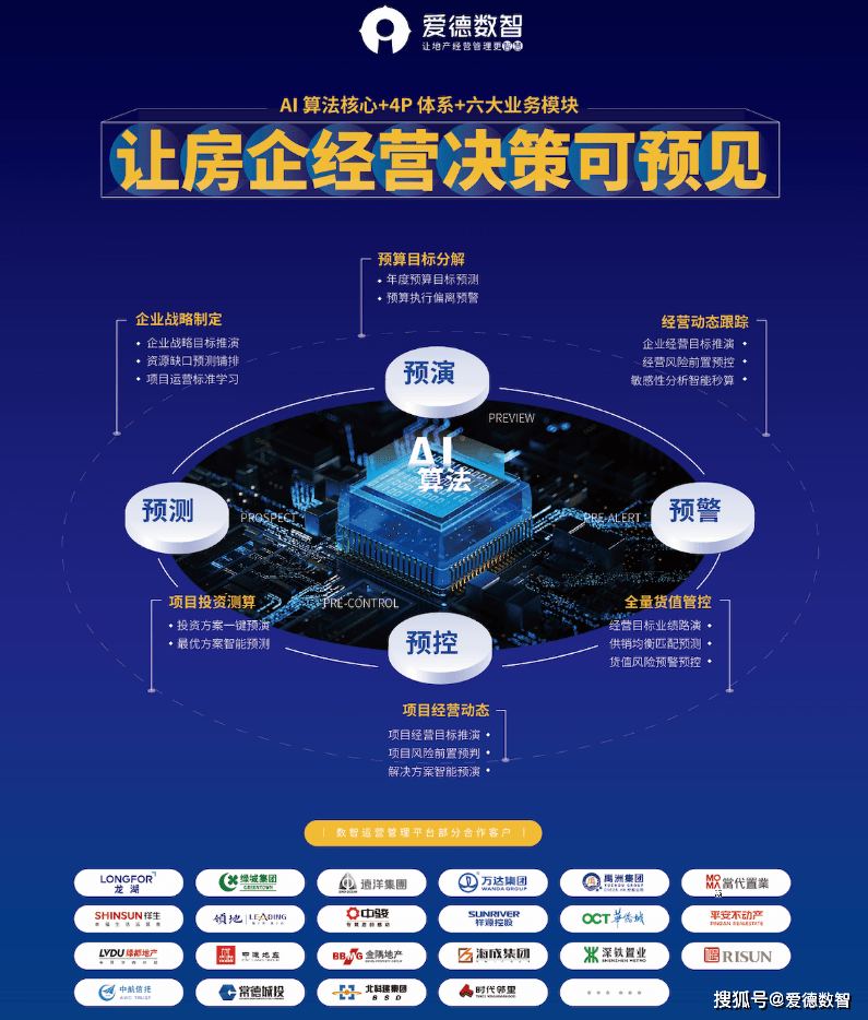 未来趋势探讨