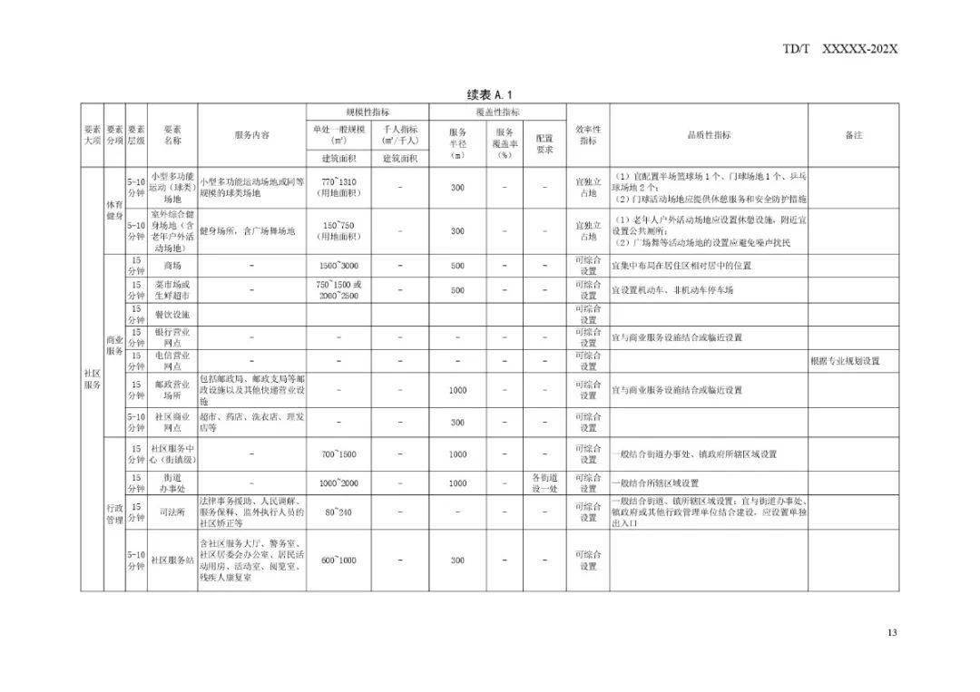 新一代LRP科技产品引领未来生活新纪元