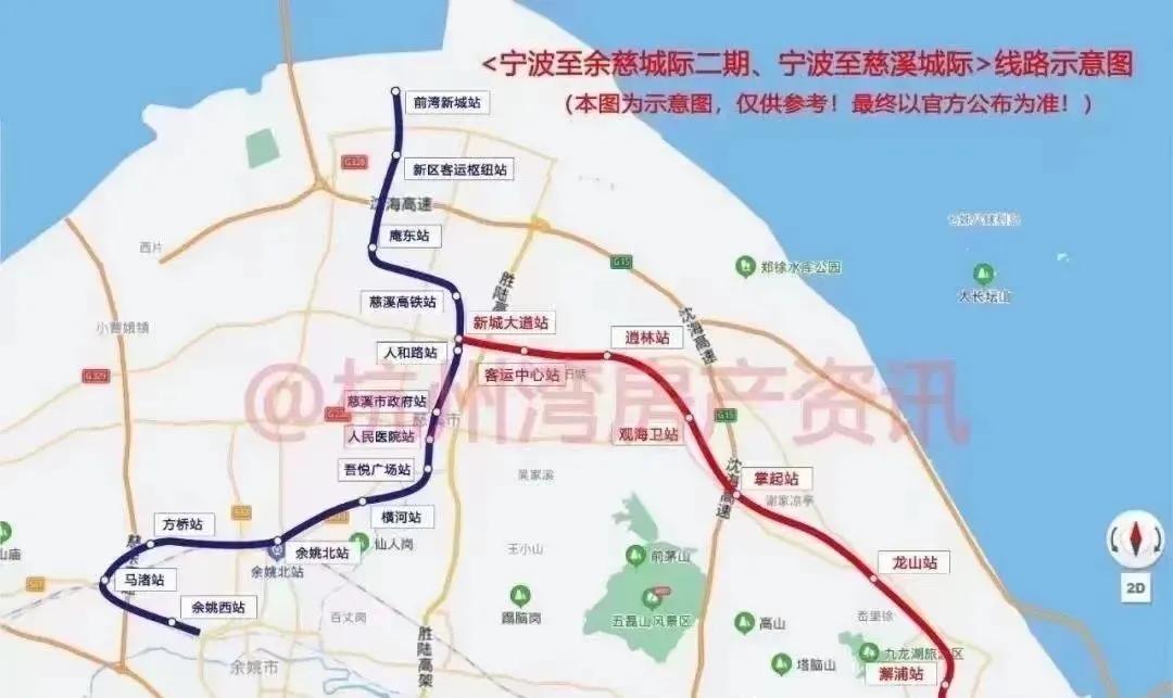 交通新篇章