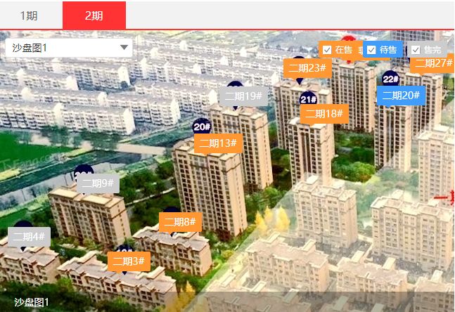 房价信息获取指南