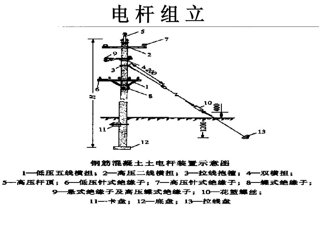 方法与技巧解析