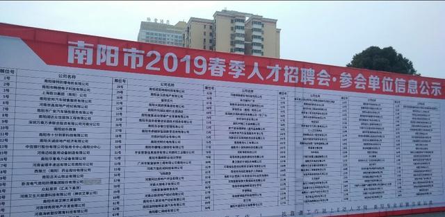 南阳市招聘最新信息