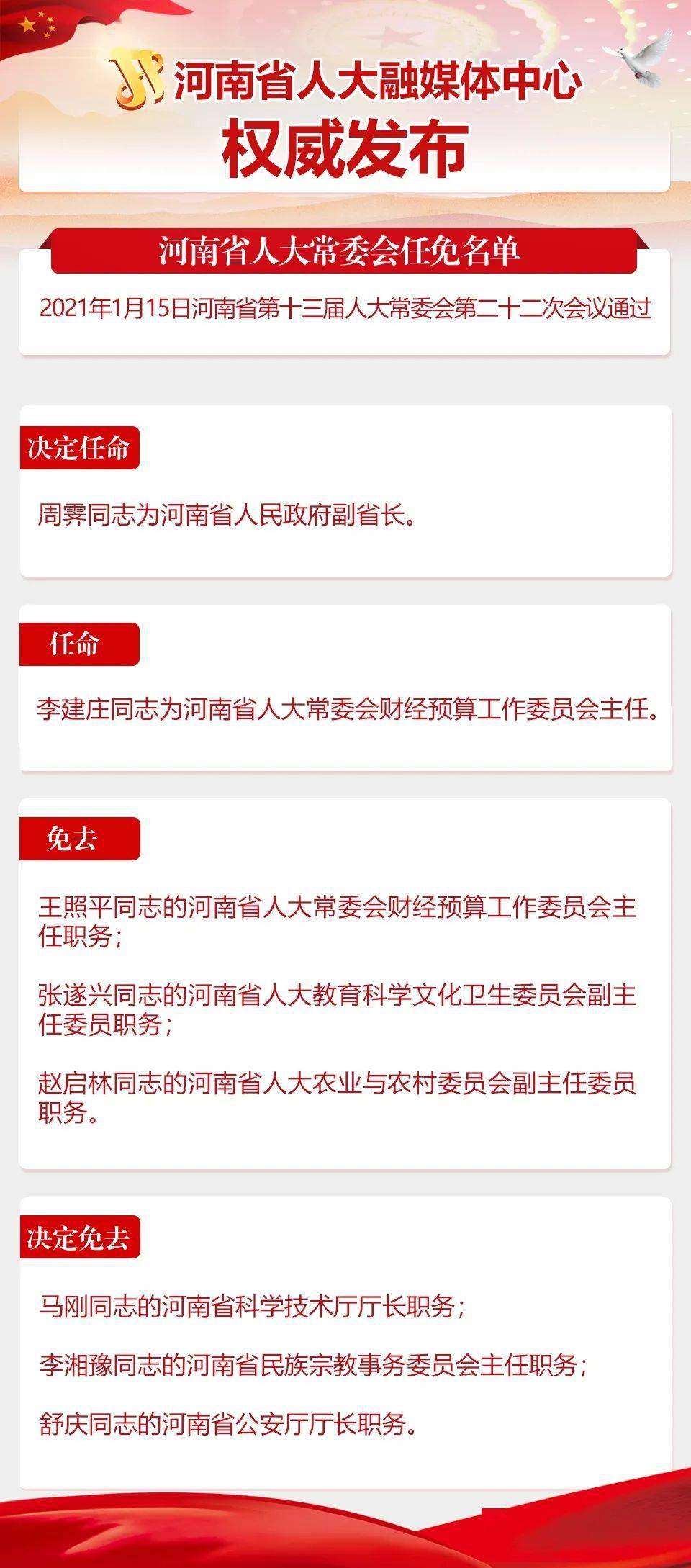 河南大学人事变革