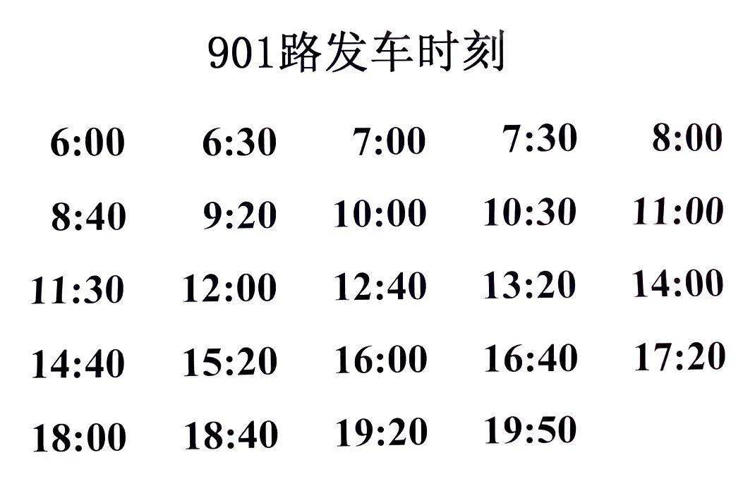 乘车步骤指南