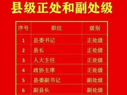获取步骤指南（全解析）