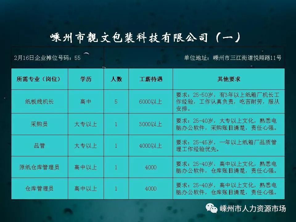求职者幸运指南
