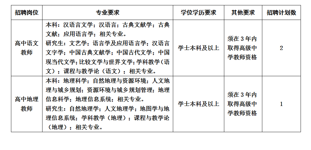 小巷秘密小店探索