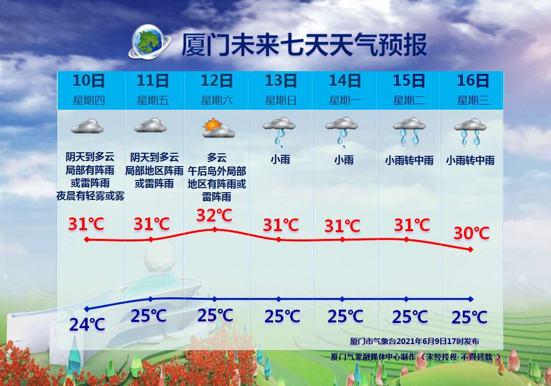 应聘指南与技能秘籍