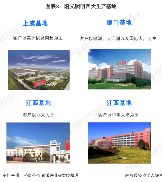 阳光煤业最新消息