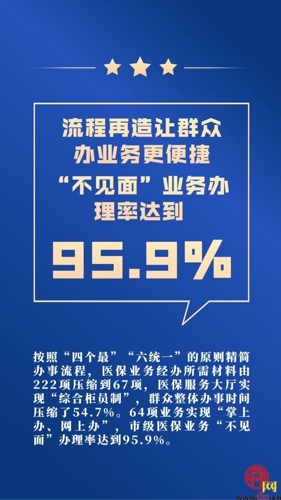 洛阳焊工招聘