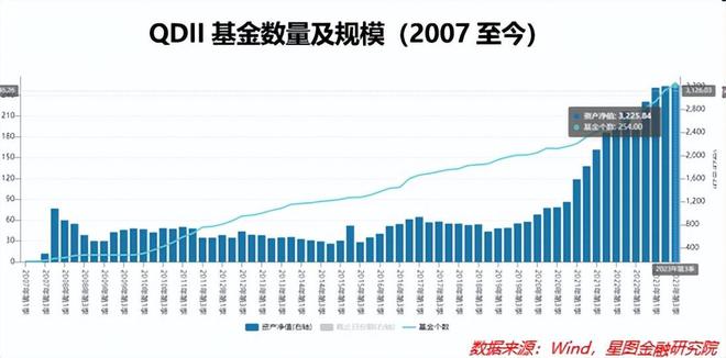 中银QD03最新净值，时代的见证与金融领域的独特地位揭秘