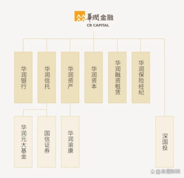 领导班子概况及成员介绍