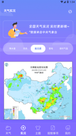 天气预报新时代选择