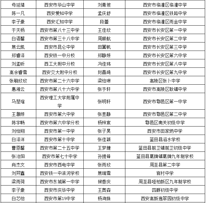 励志之光引领未来之路（或可简化为“励志引领未来”）