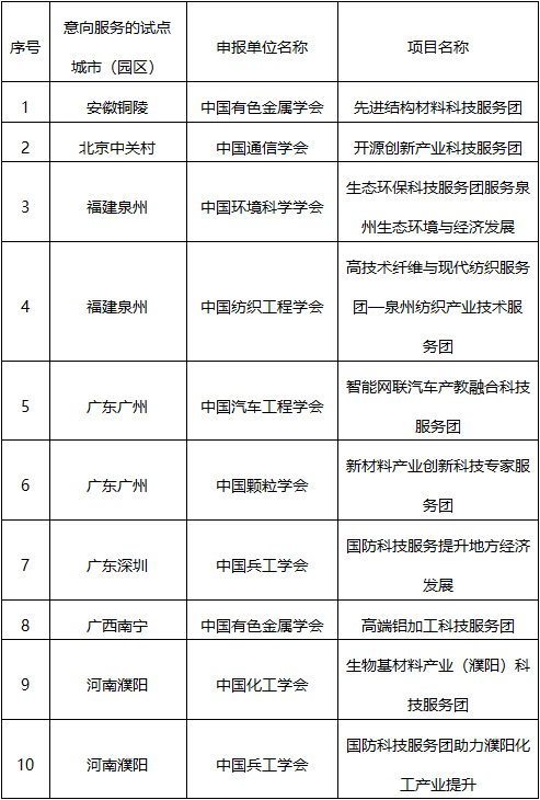 确有专长最新消息，引领科技潮流的高科技产品深度解析