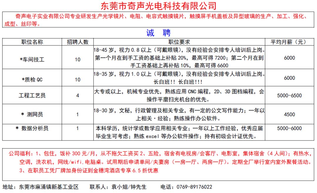 横栏灯饰厂招工启事