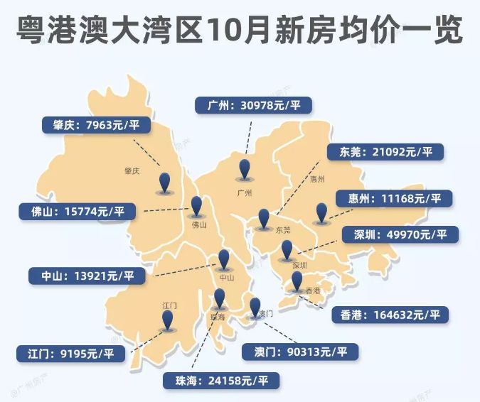 机遇与自信的力量展现变化风采（或可简化为“果岭湾房价变化”）