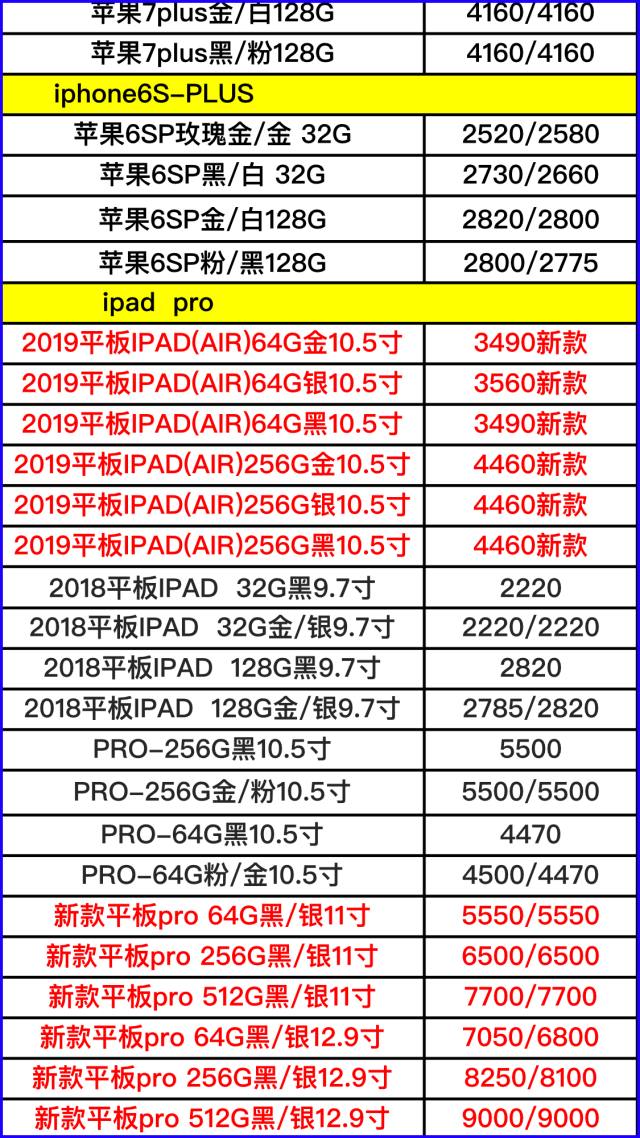 科技珍品
