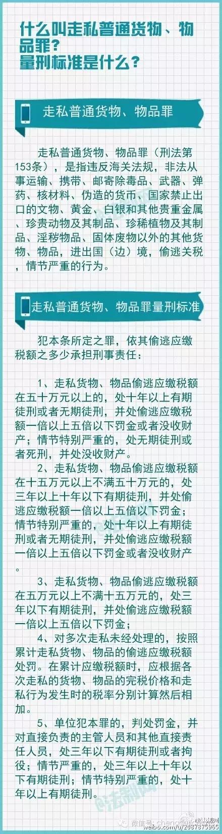 步骤指南与操作指南