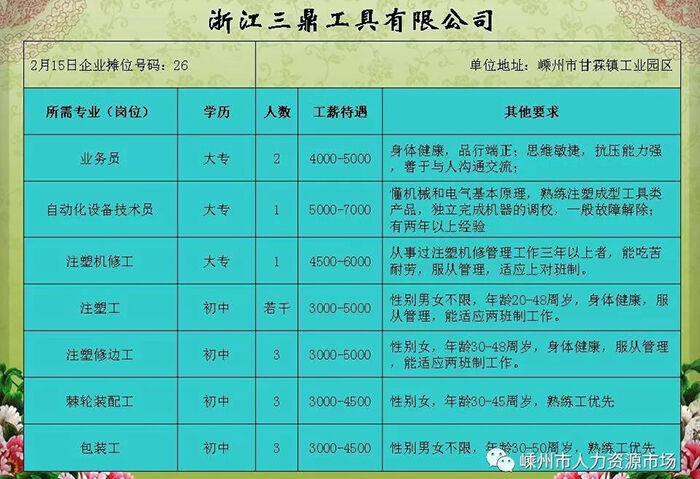瑞安钳工招聘最新消息，探索自然美景之旅的邀请