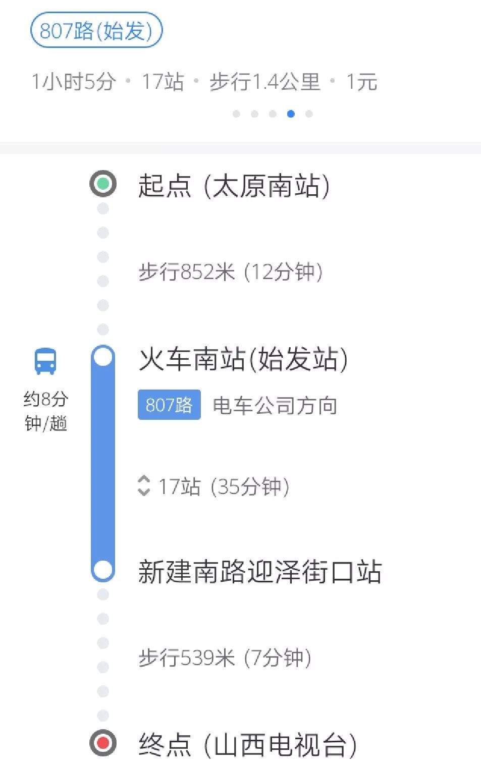 最新路线解析