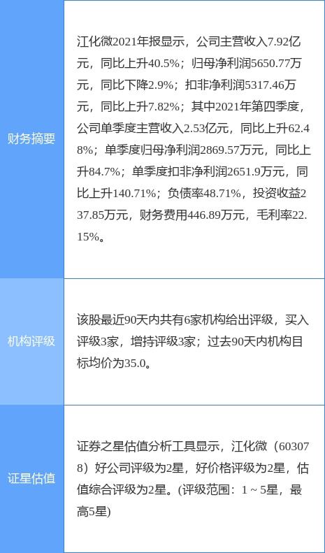 学习成就感
