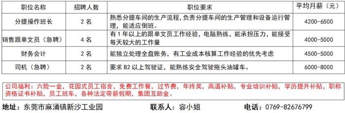东莞压铸啤工最新招聘及应聘指南与技能提升攻略