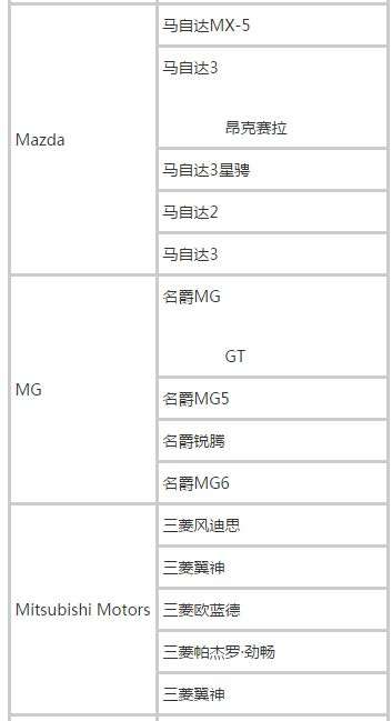 滴滴最新快车车型表