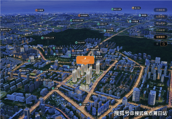 房地产市场动态