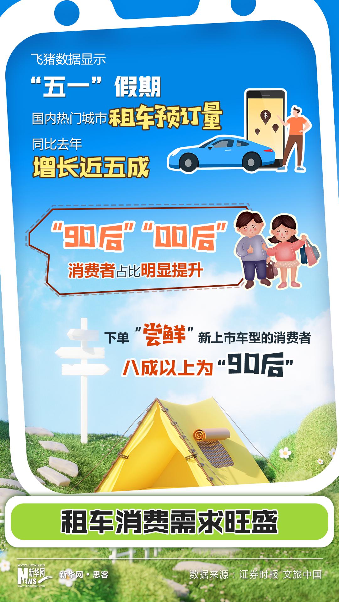 职业未来之路/职业发展