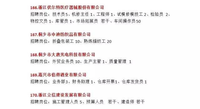 行业风向标