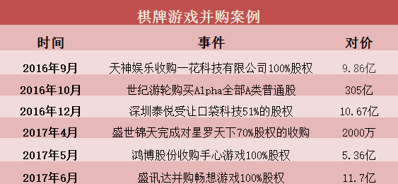 深度分析观点