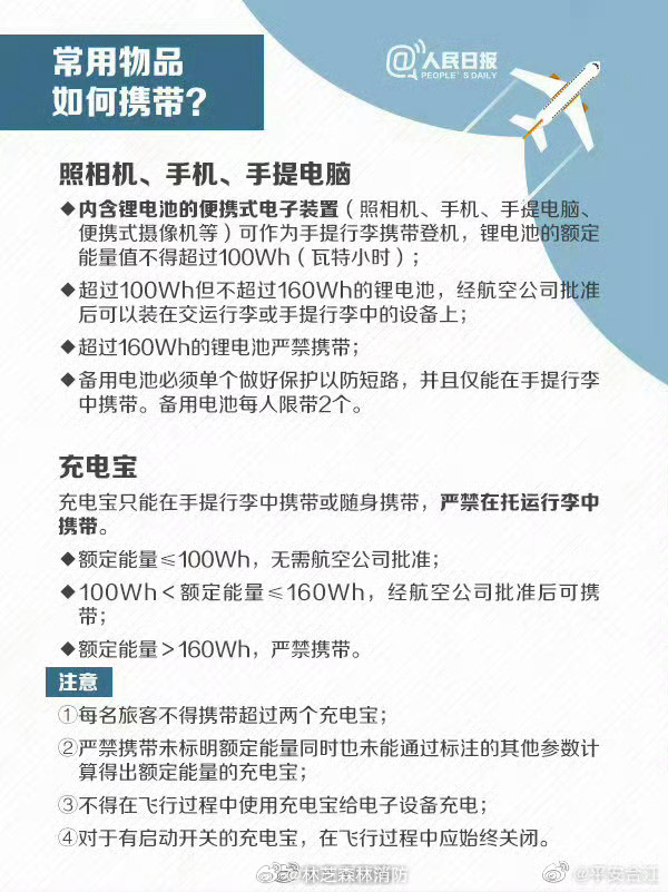 民航最新规定