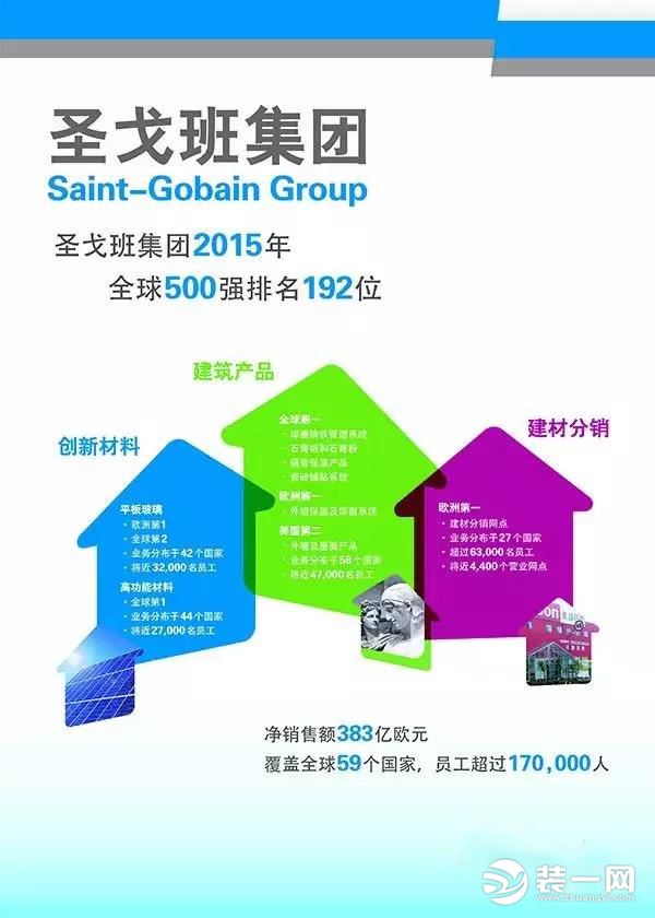 圣戈班搬迁最新动态