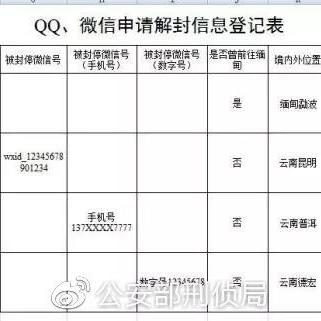 微信解封规则
