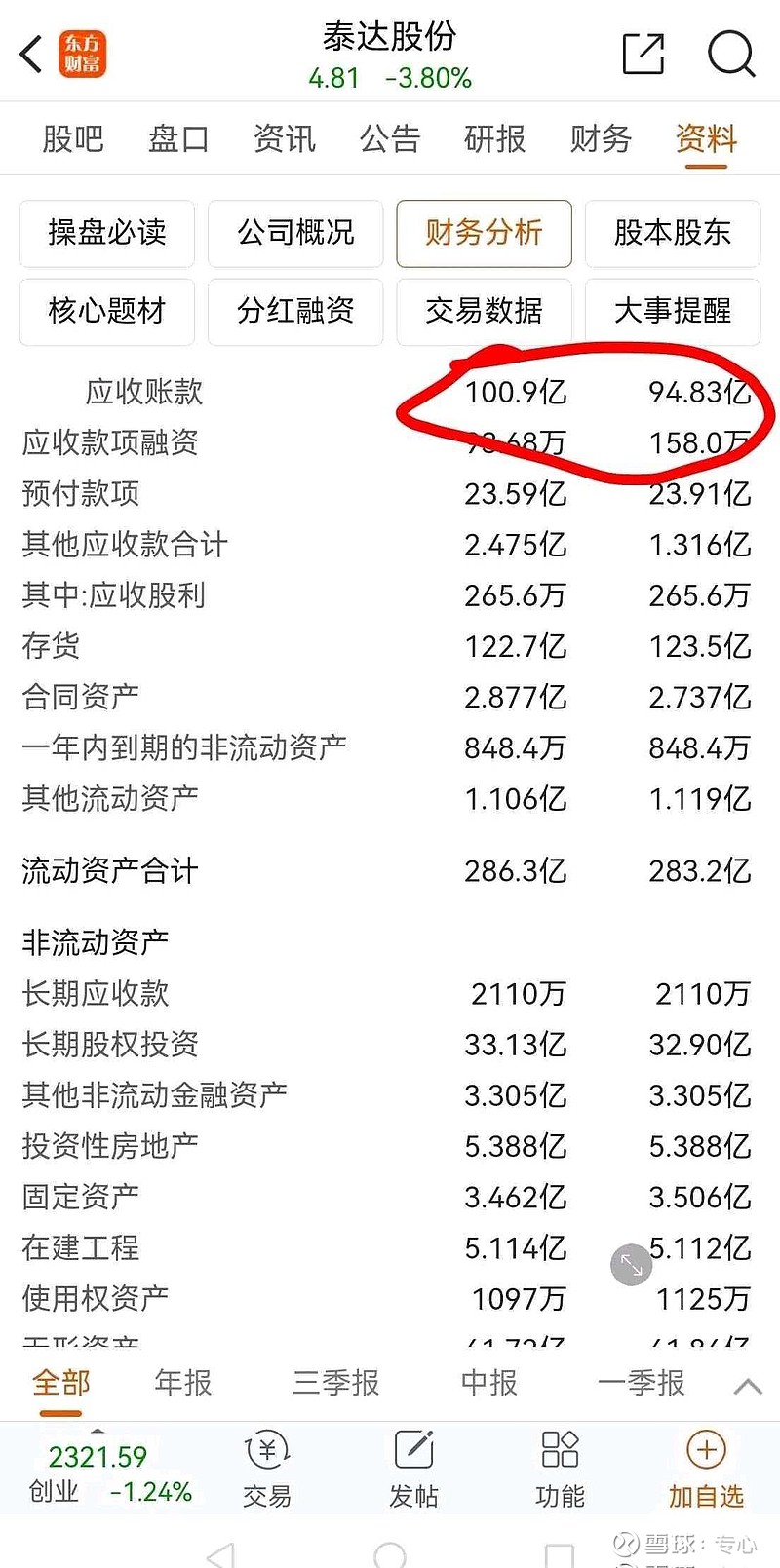 泰达股票最新动态更新，最新消息一览