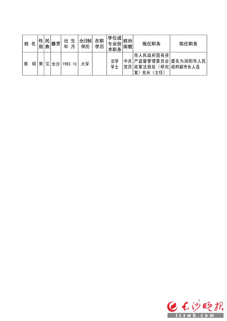 干部公示信息