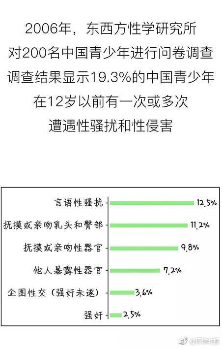 蛙哥兔姐最新漫画