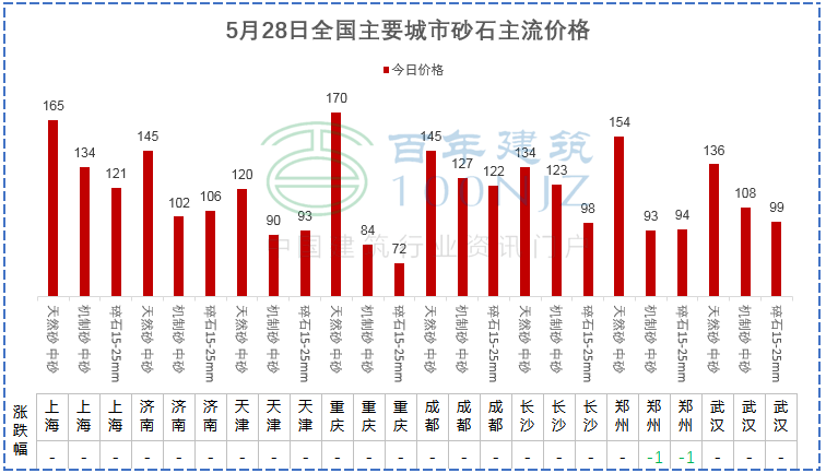 最新卷烟价类划分标准，一场自然美景的探索之旅
