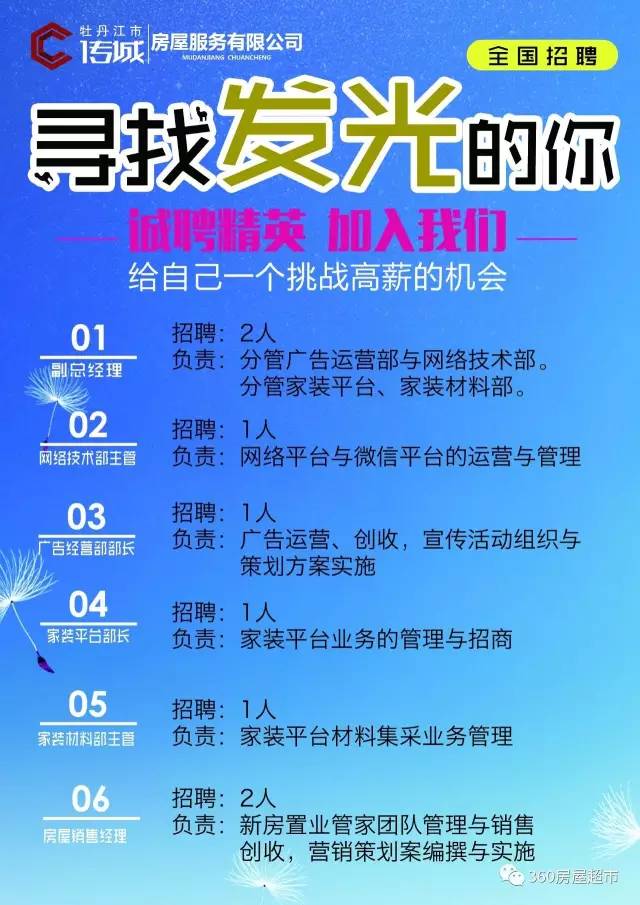 成都CEO招聘