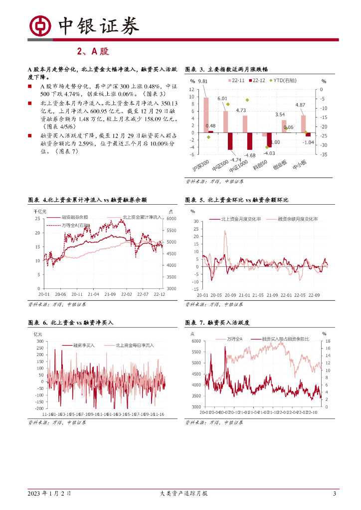 查询指南（或“使用指南”）