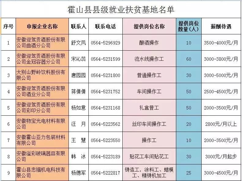 霍山论坛