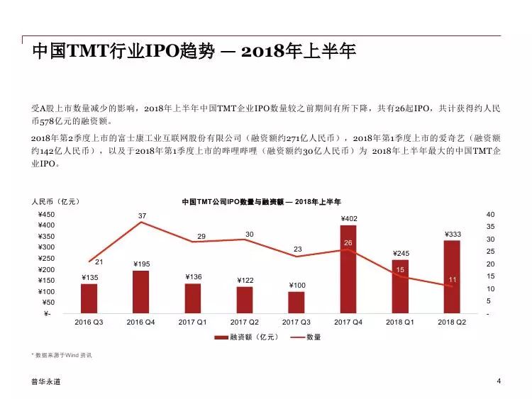 瑞波币行情