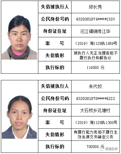 最新发布